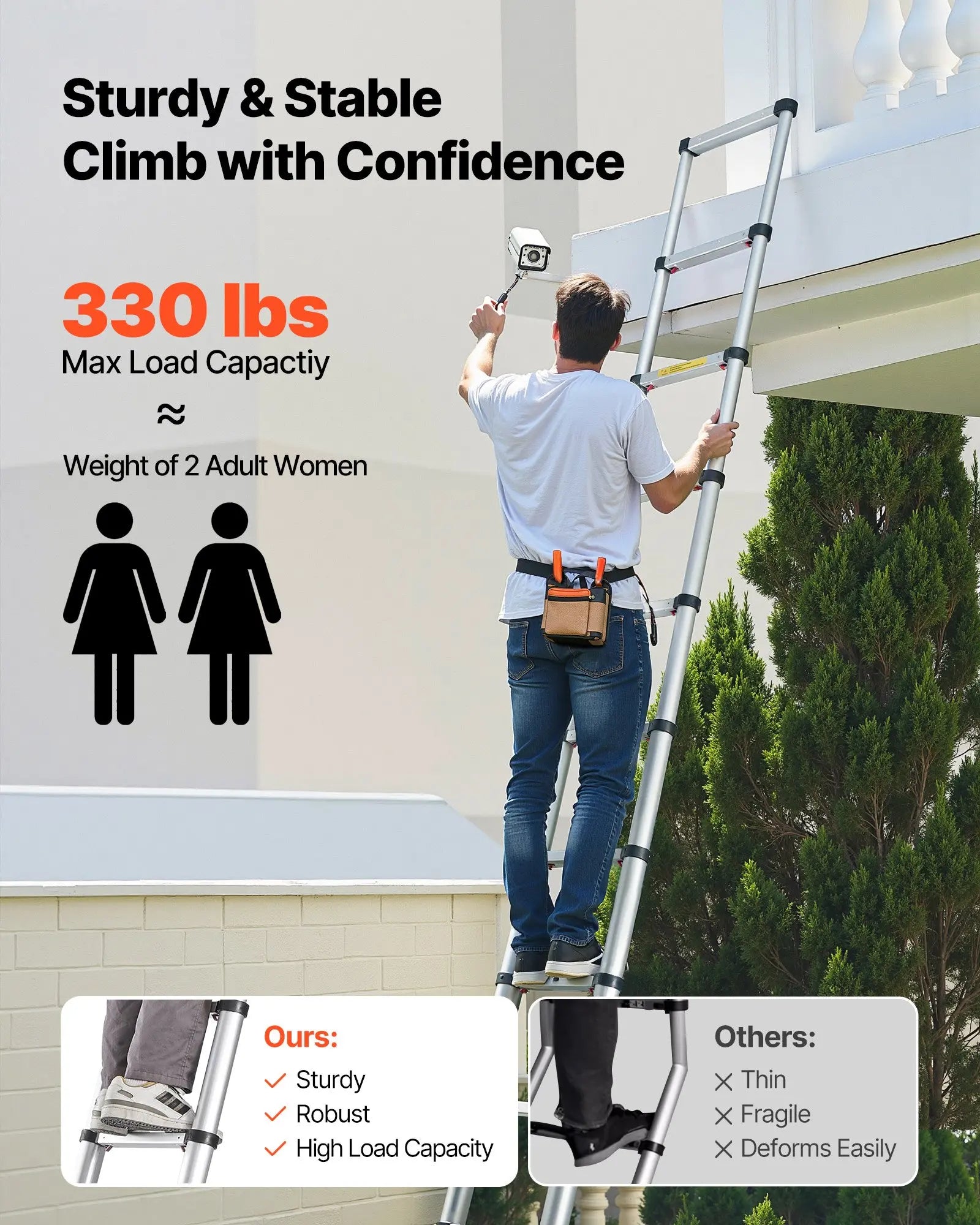 VEVOR Telescoping Ladder, , Mutil-button Retraction Collapsible Extension Ladder, 400 LBS Capacity with Non-slip Feet, Portable Multi-purpose Compact Ladder for Home, RV, Loft, ANSI Liste