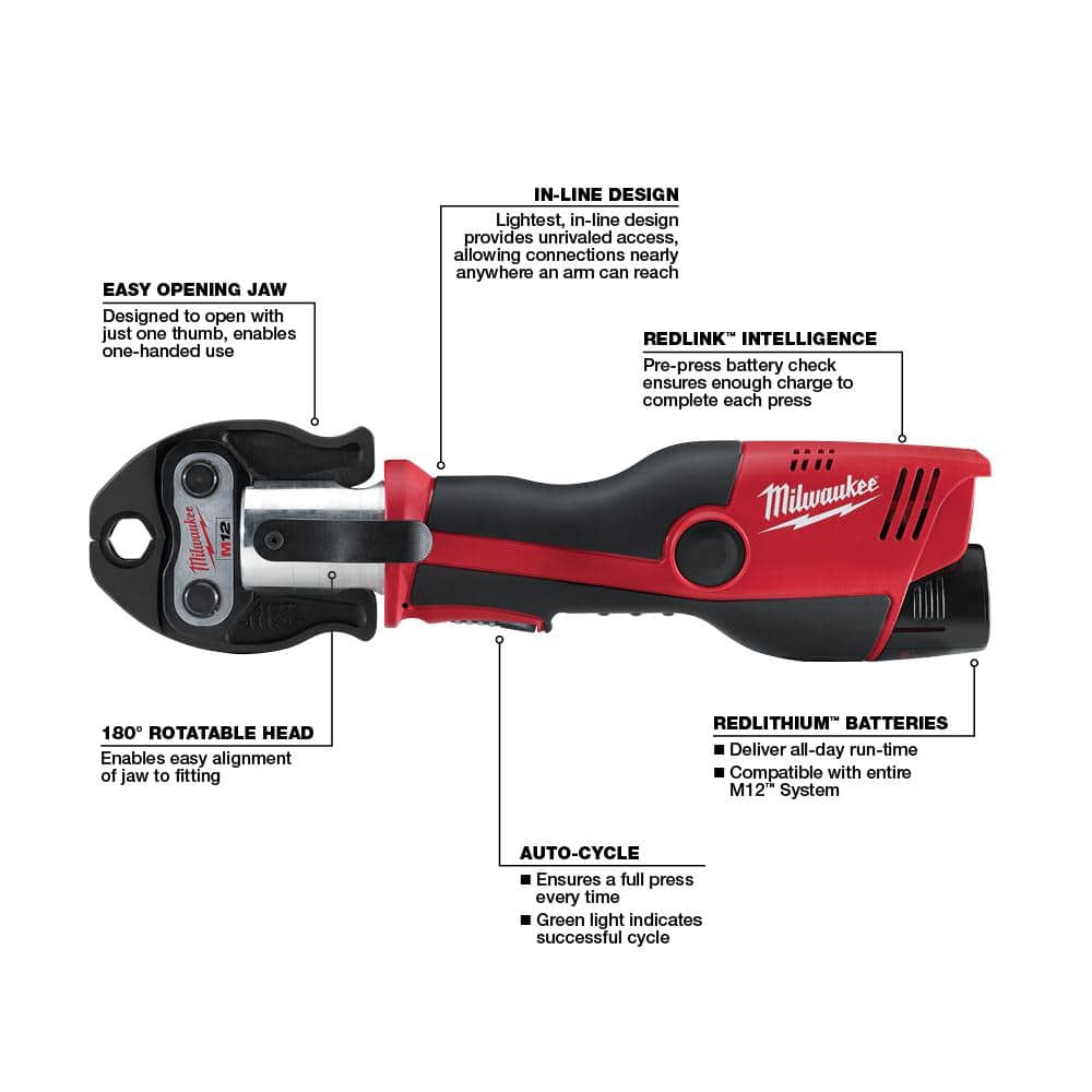 M12 12-Volt Lithium-Ion Force Logic Cordless Press Tool Kit w/ 1/2 in. - 1-1/4in. CTS Jaws, (2) 1.5Ah Batteries & Case