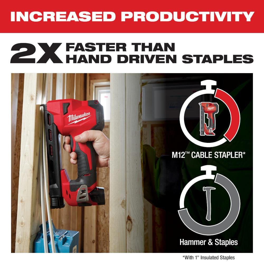 M12 12 Volt Lithium Ion Cordless Cable Stapler w/1 in. Insulated Cable Staples 600 Per Box (2-Pack)