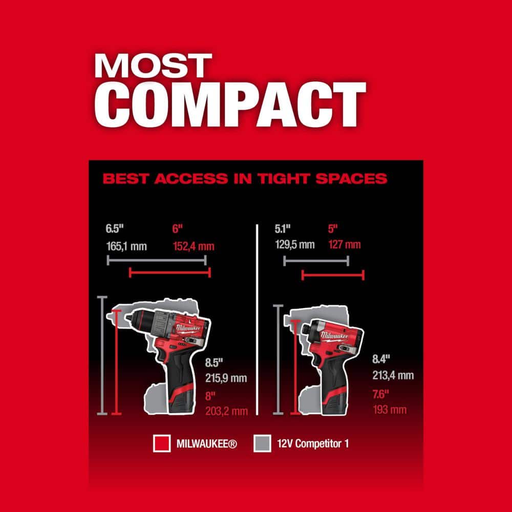 M12 FUEL 12V Lithium-Ion Brushless Cordless Hammer Drill/Impact Driver Combo