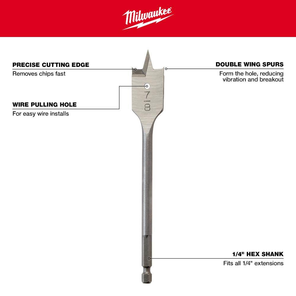 High Speed Wood Spade Bit Set (13-Piece)