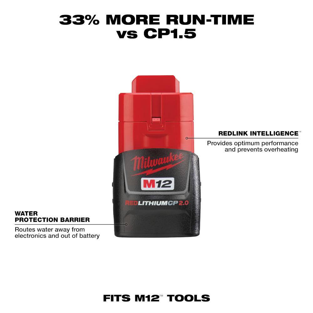M12 12V Lithium-Ion Compact 2.0 Ah Battery Pack (2-Pack) Starter Kit with Charger