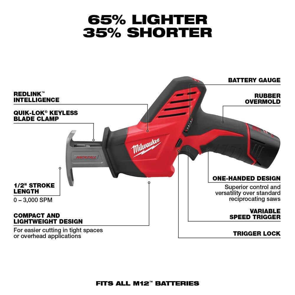 M12 12-Volt Lithium-Ion Cordless 5-Tool Combo Kit w/SHOCKWAVE Impact Duty Alloy Steel Screw Driver Bit Set (25-Piece)