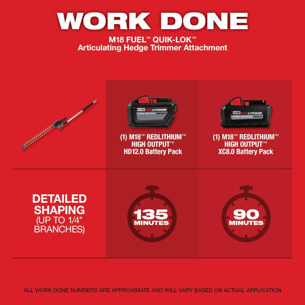 M18 FUEL 10 in. 18V Lithium-Ion Brushless Electric Cordless Pole Saw with M18 QUIK-LOK Hedge Trimmer Attachment (2-Tool)
