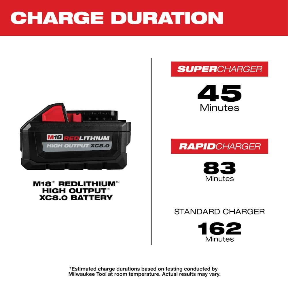 M18 18-Volt Lithium-Ion High Output XC 8.0 Ah Battery (4-Pack)