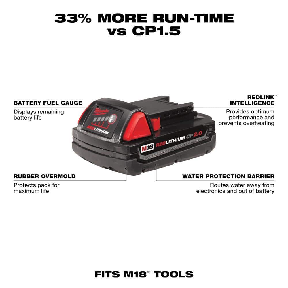 M18 18-Volt Lithium-Ion Cordless Grease Gun 2-Speed with (1) 2Ah Battery